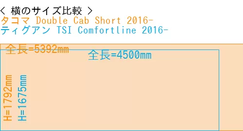 #タコマ Double Cab Short 2016- + ティグアン TSI Comfortline 2016-